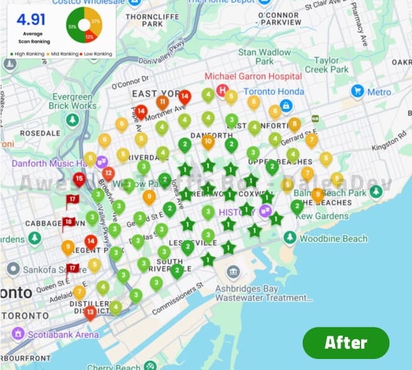 Google Maps grid ranking after ATB - average scan rank 4.91, 51 percent of grid points high ranking