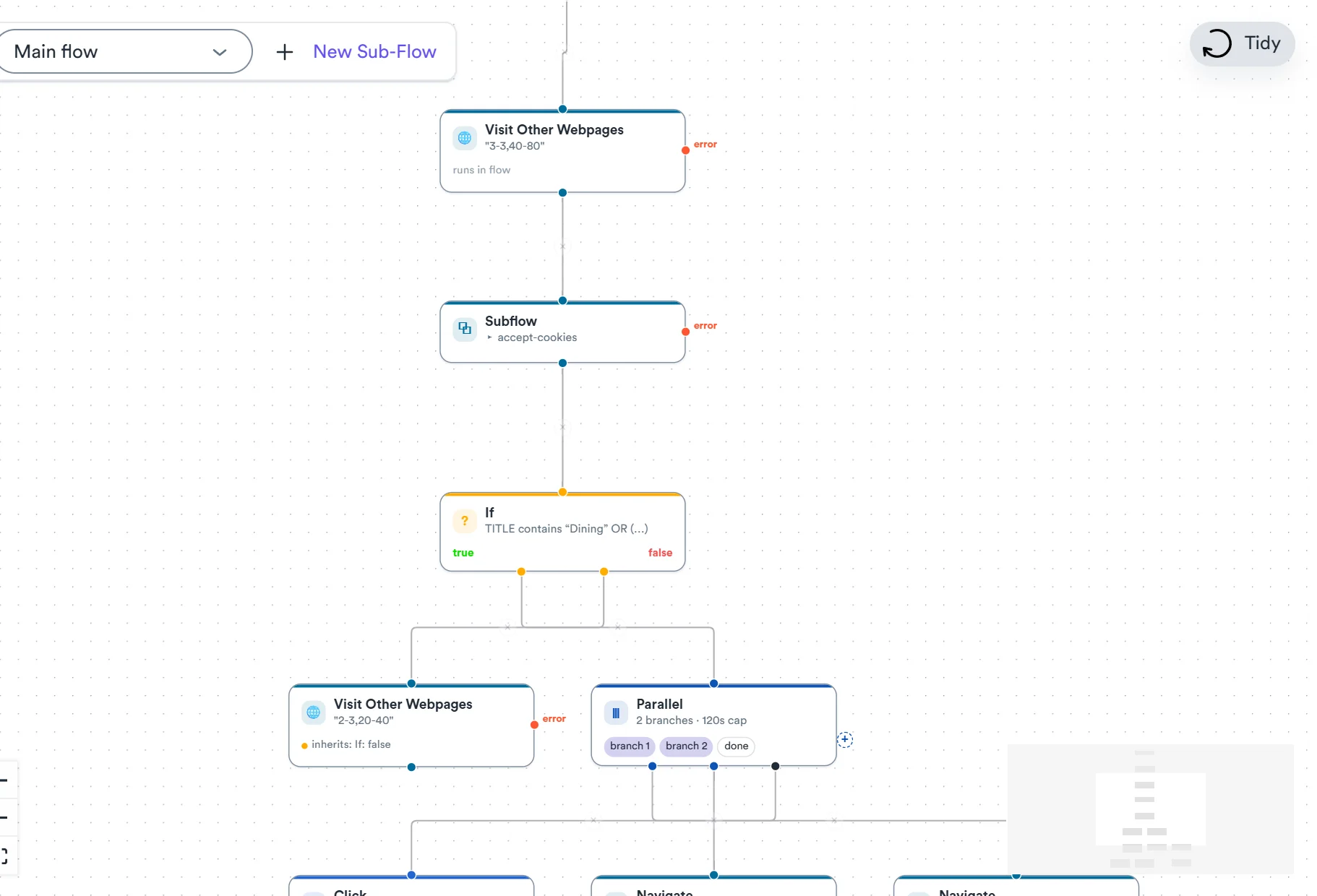 Awesome Traffic Bot 2.3 canvas with a Subflow node, an If node and a Parallel node with two branches