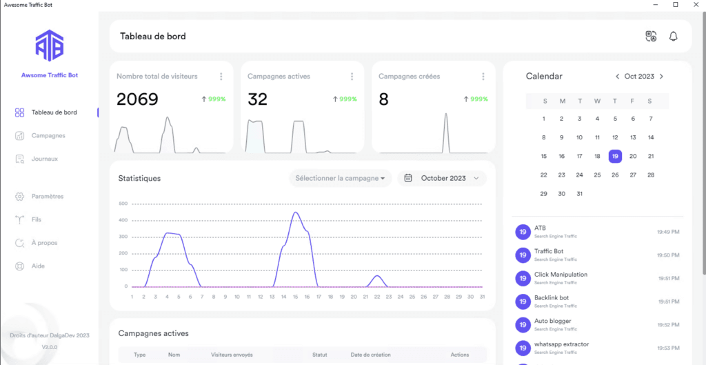 Awesome Traffic Bot dashboard localised in French with visitor stats and a statistics chart