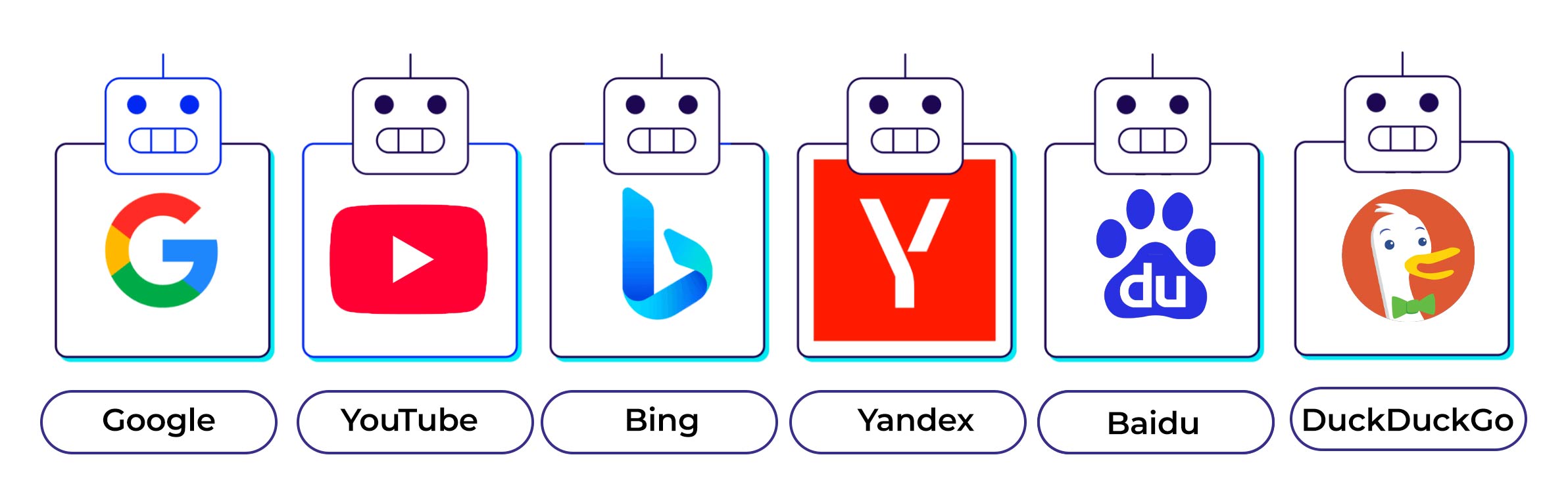 Different Platforms Need Different Approaches